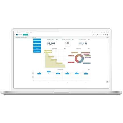 FSM Data Analytics and Reporting 